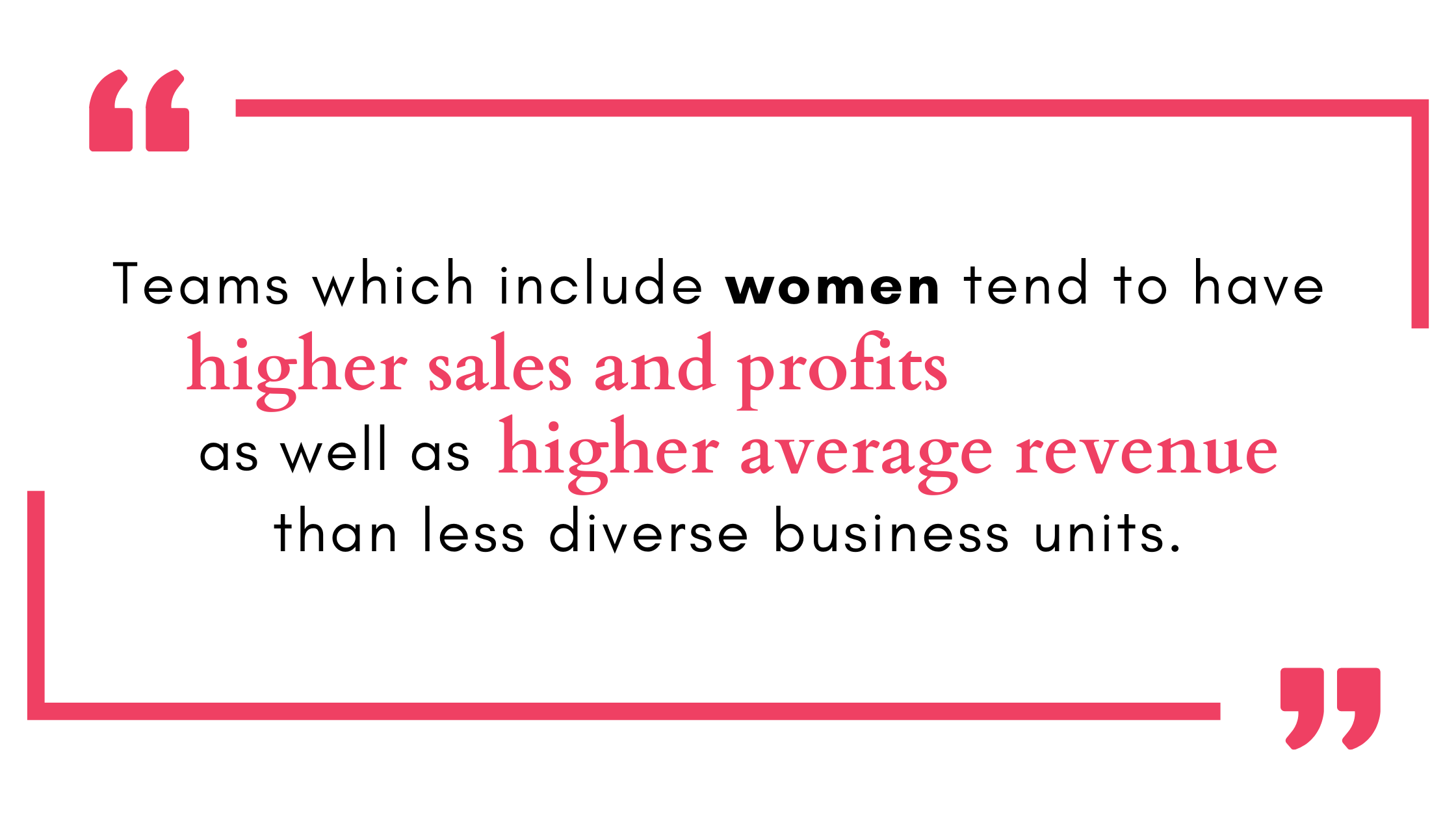 Level Up Ladies, High Level Leadership, Business Training, Entrepreneurship, Life Purpose, Level the Playing Field, Biblical Principles, Women in business, Entrepreneurs, Level up, How to start a business, Women, Business, Side Hustle